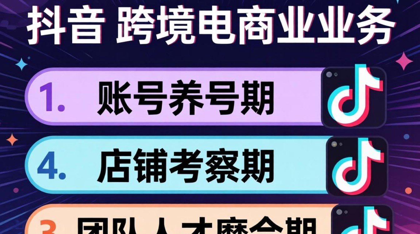 出海运营试用期一般多长时间
