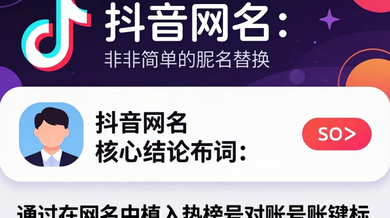 抖音改名上热门的流量算法解析