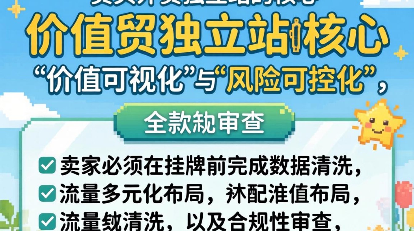 外贸独立站出售平台哪个好