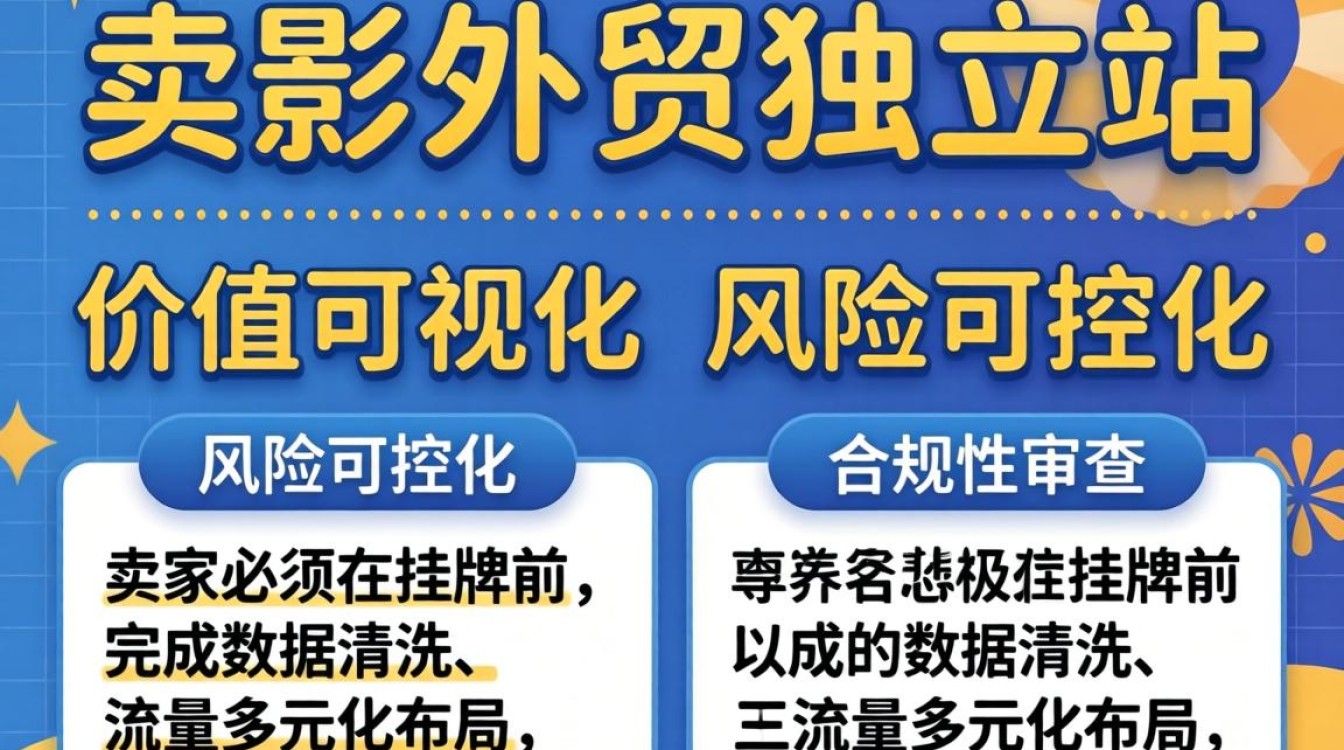 外贸独立站出售平台哪个好