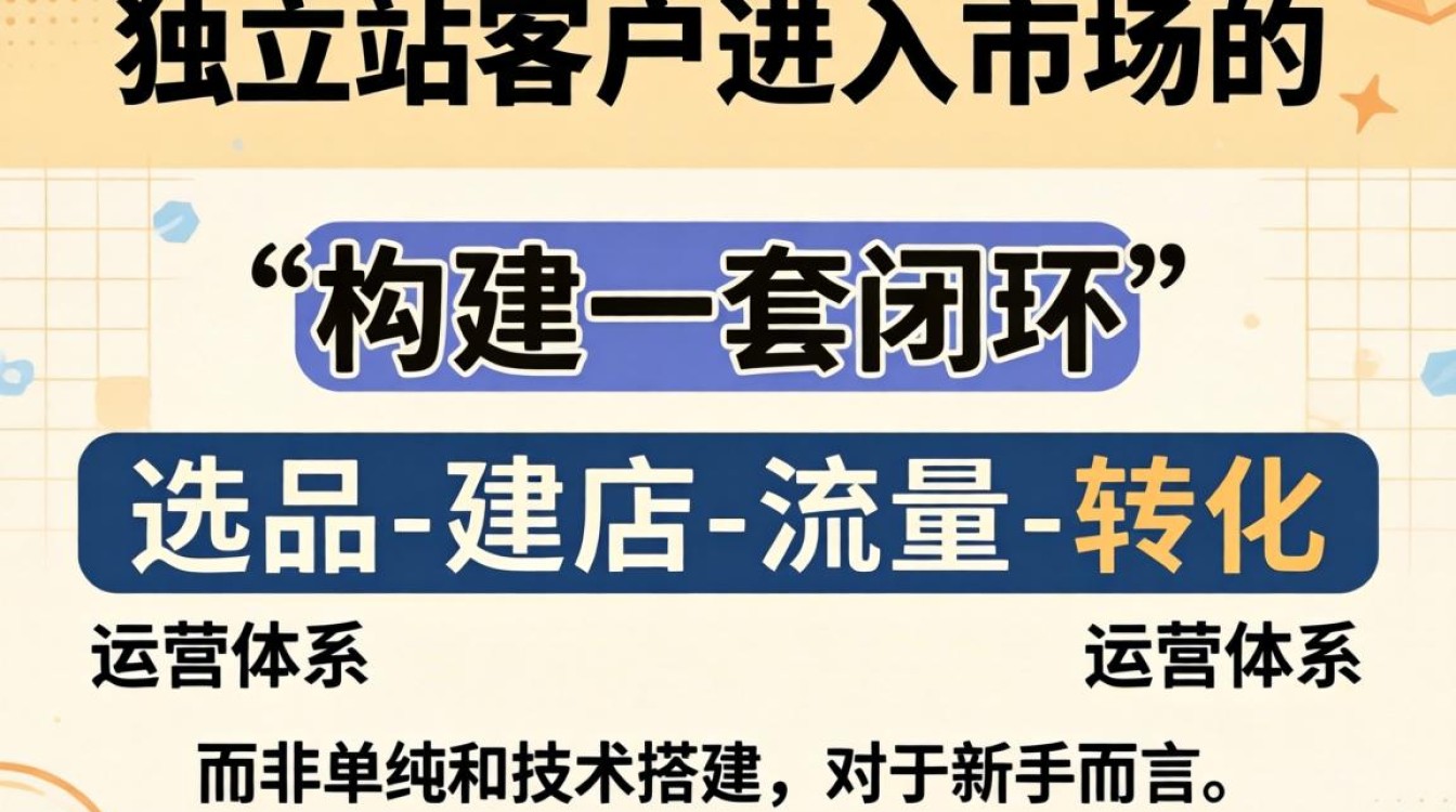 独立站新手如何从零开始运营