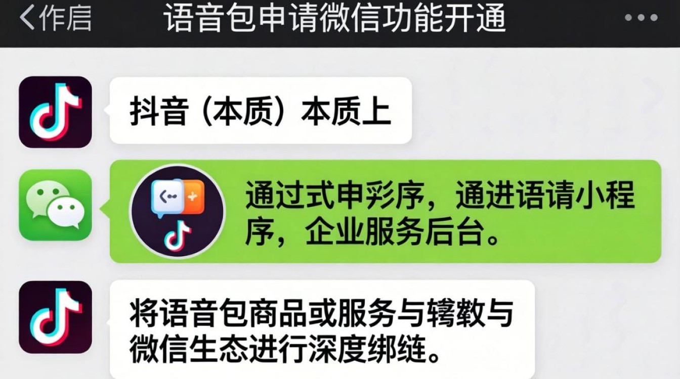 抖音语音包怎么申请微信