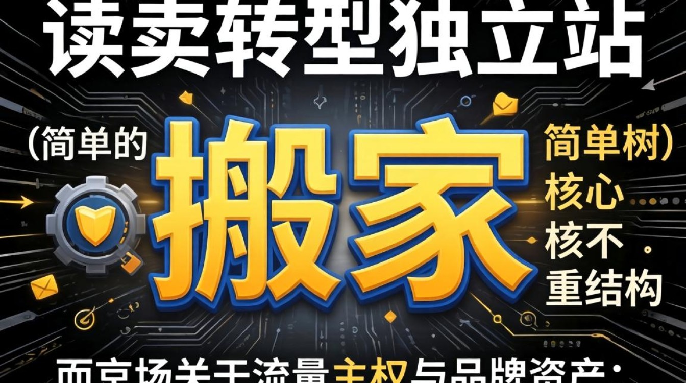 亚马逊怎么创建独立站