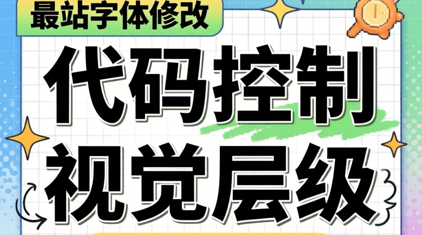 独立站字体怎么修改?新手小白如何快速更换网站字体 新手小白如何快速更换网站字体