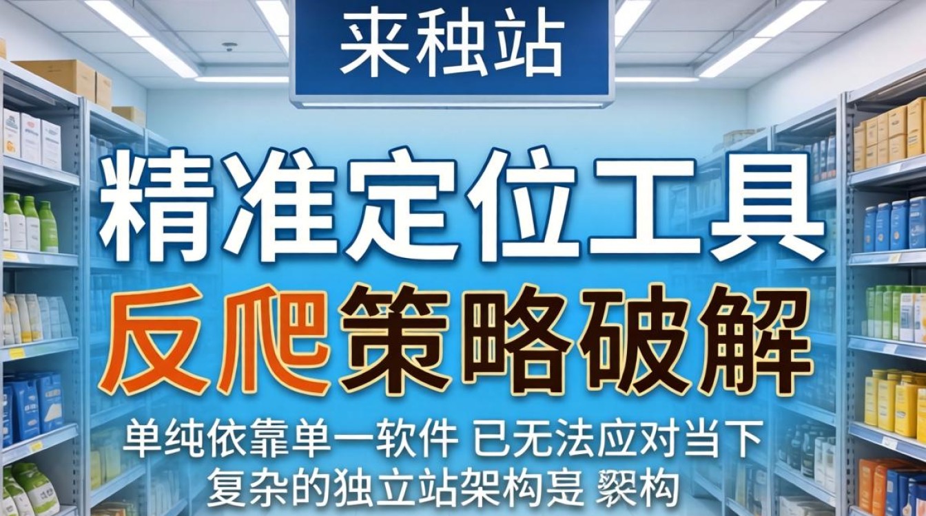 独立站产品采集工具有哪些