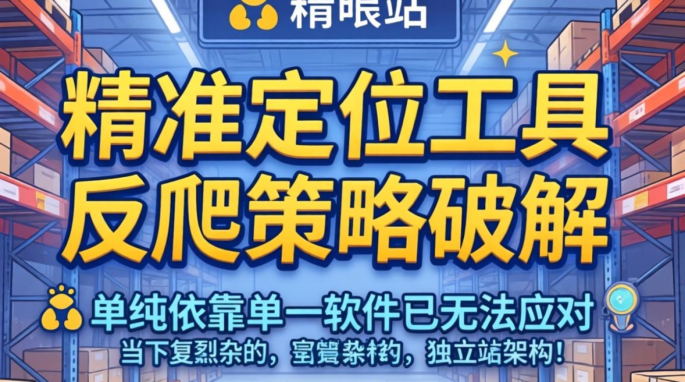 独立站产品采集工具有哪些