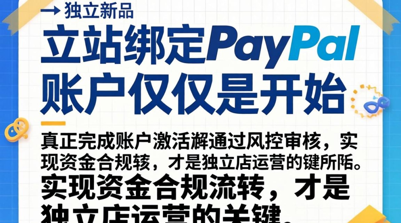 独立站激活paypal支付步骤详解