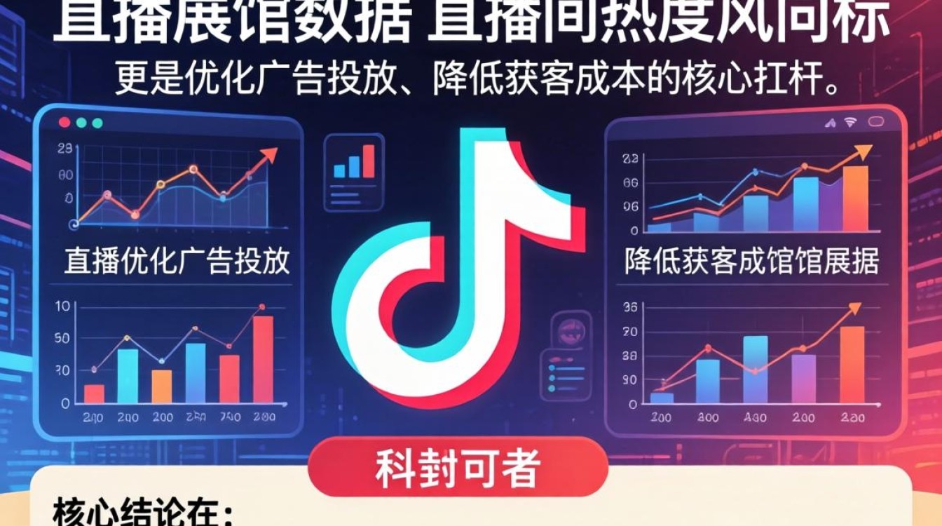 如何降低获客成本广告投放