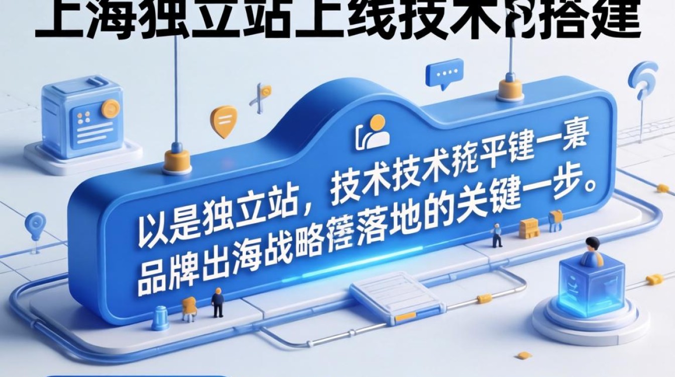 外贸独立站有什么作用和价值