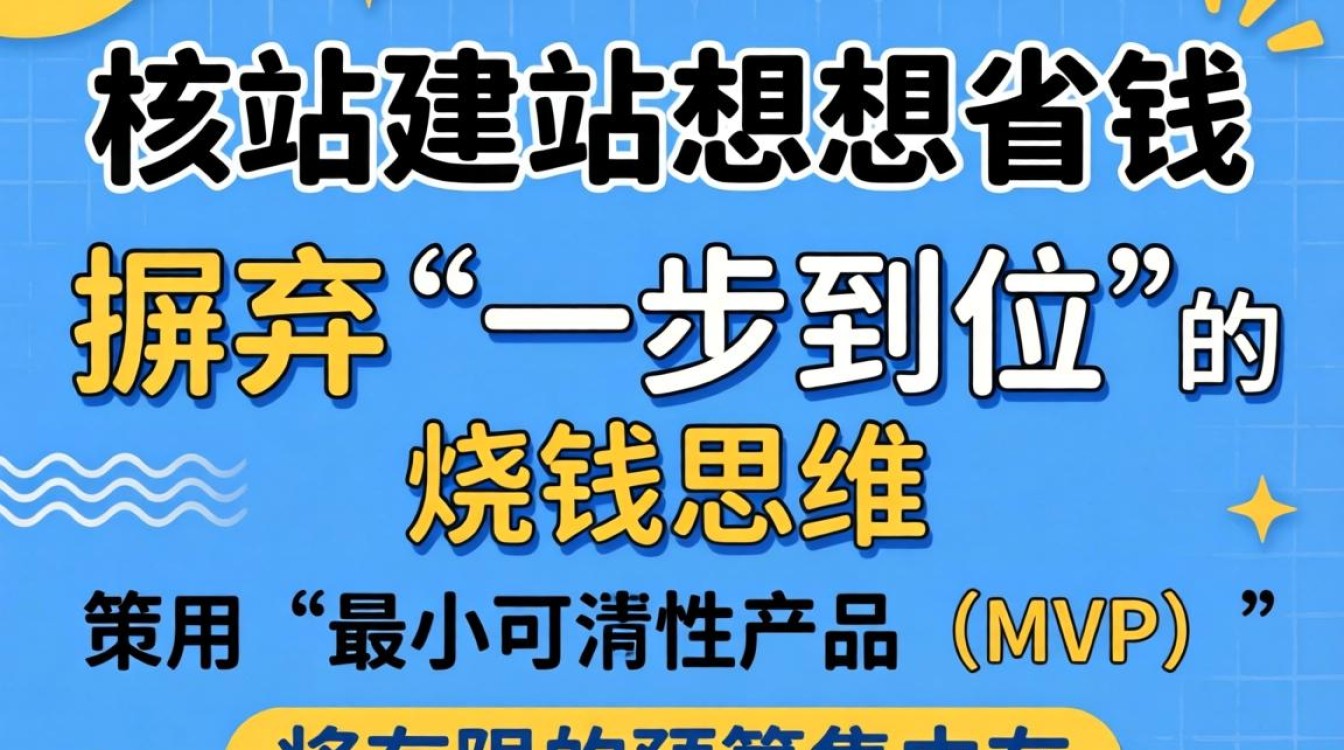独立站建站费用一般多少钱