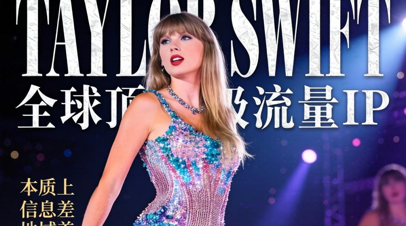 TikTok泰勒演唱会怎么变现?出海变现完整教程分享 TikTok泰勒演唱会怎么变现