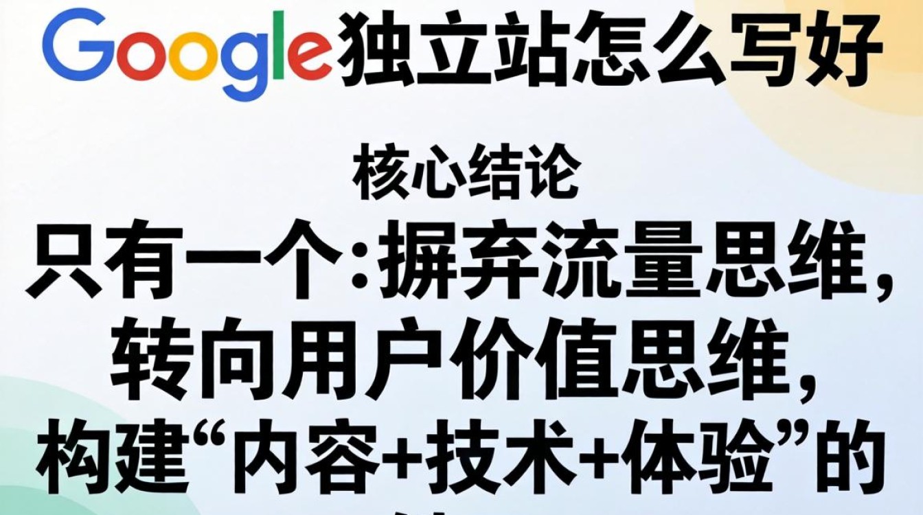 google独立站怎么写好