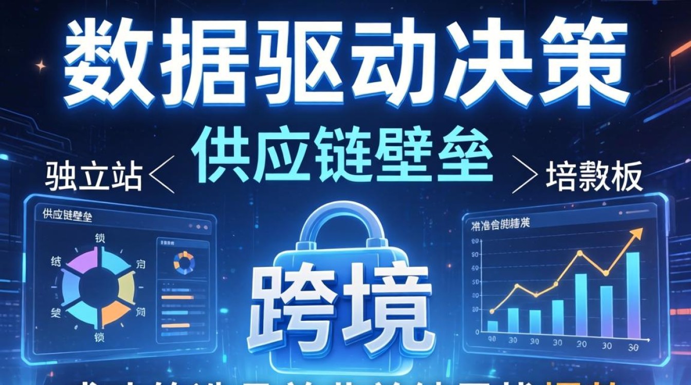 跨境独立站选品技巧有哪些