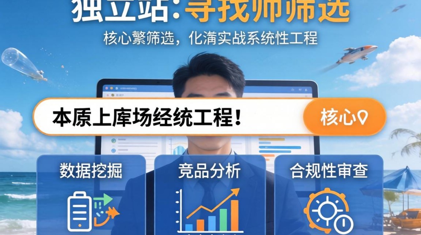 专业团队实战总结报告分享