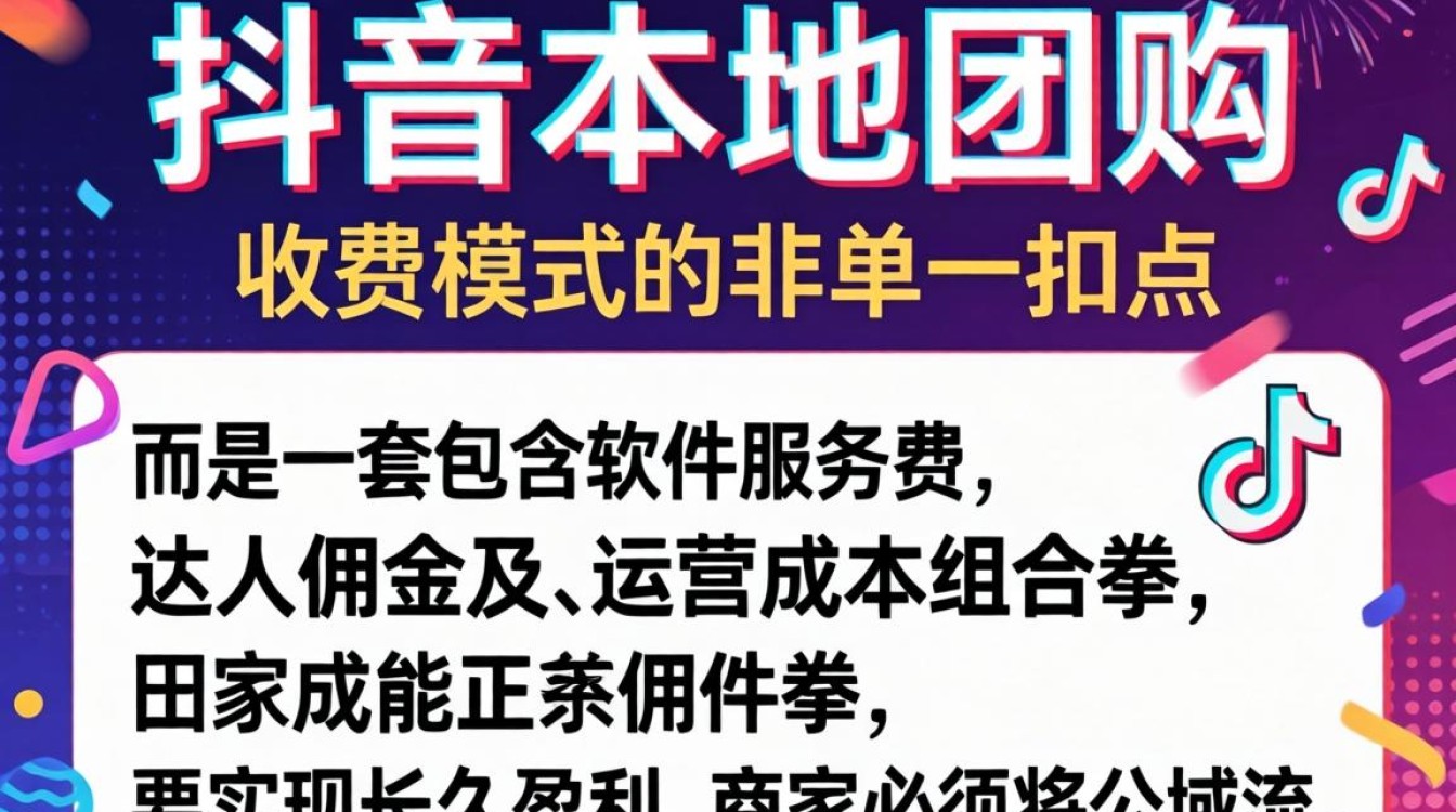 抖音本地团购怎么收费的