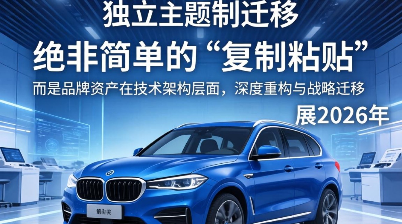 2026市场分析专业解读