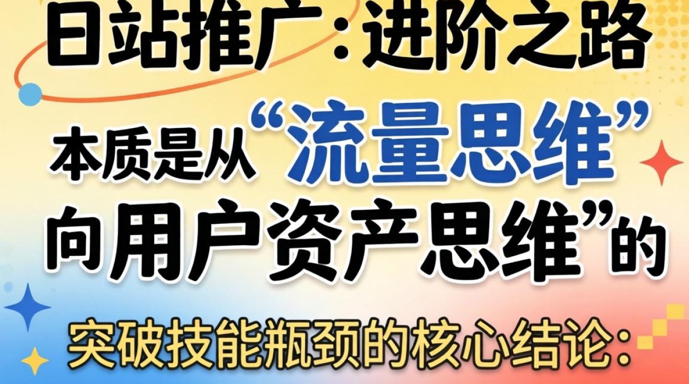 独立站推广进阶教程分享