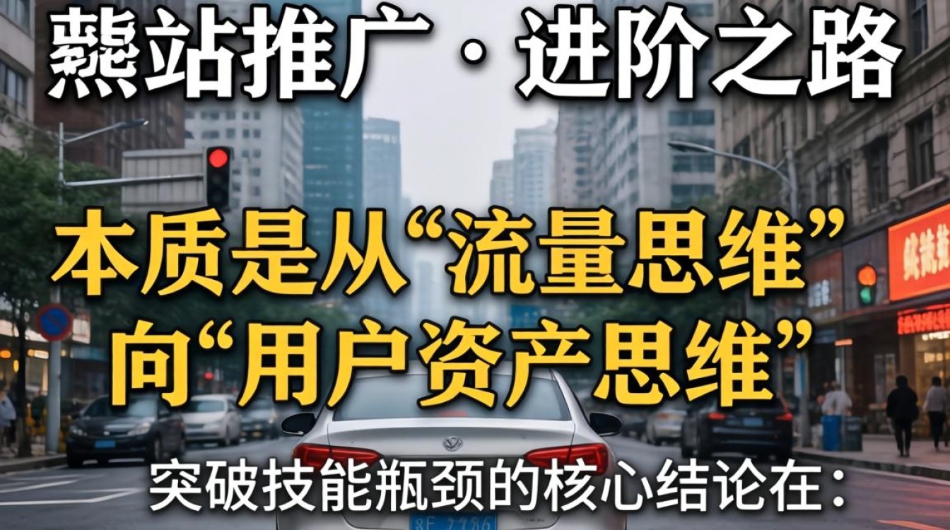 独立站推广进阶教程分享