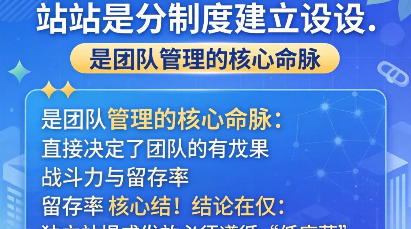 独立站销售提成方案怎么设计才合理