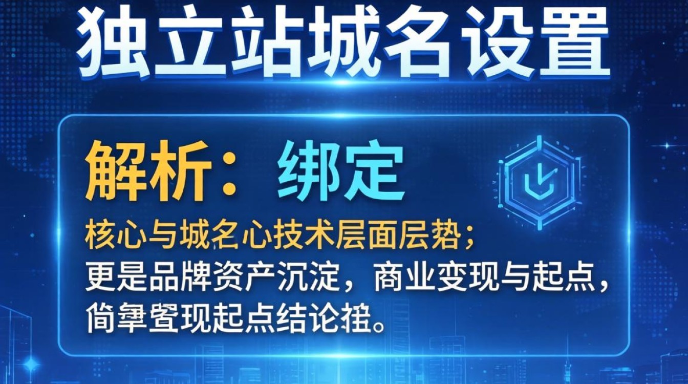 独立站域名如何选择比较好