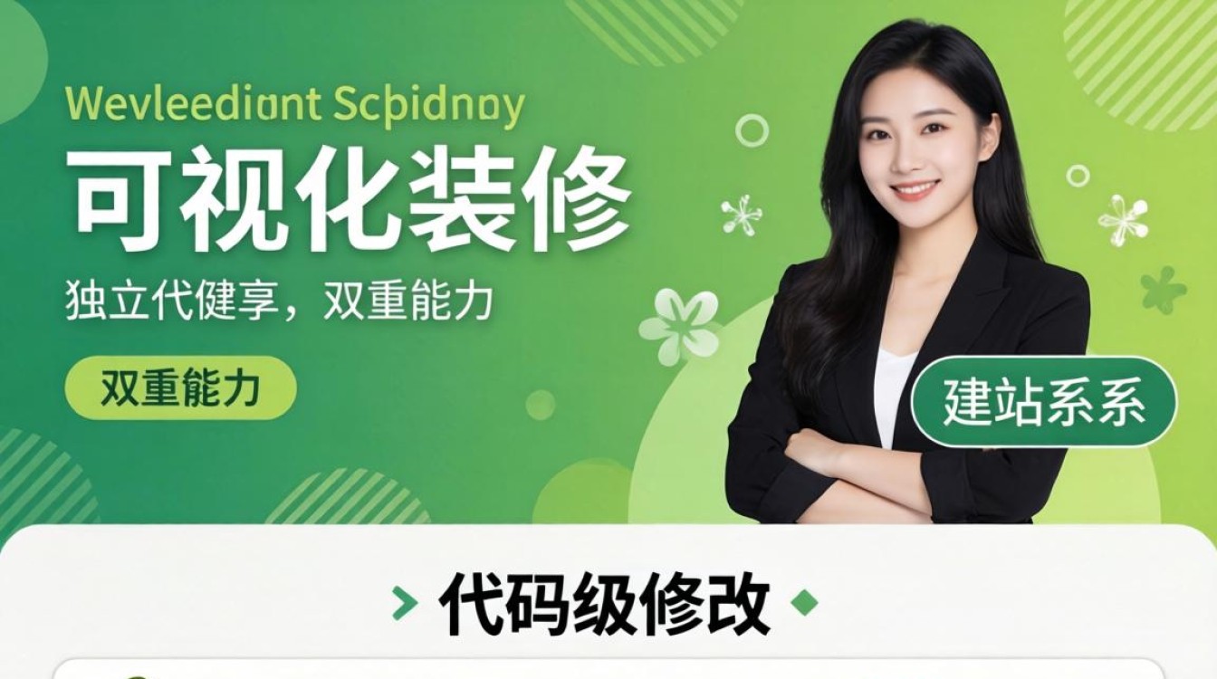 独立站怎么编辑前端?独立站前端修改详细步骤教学 独立站前端修改详细步骤教学