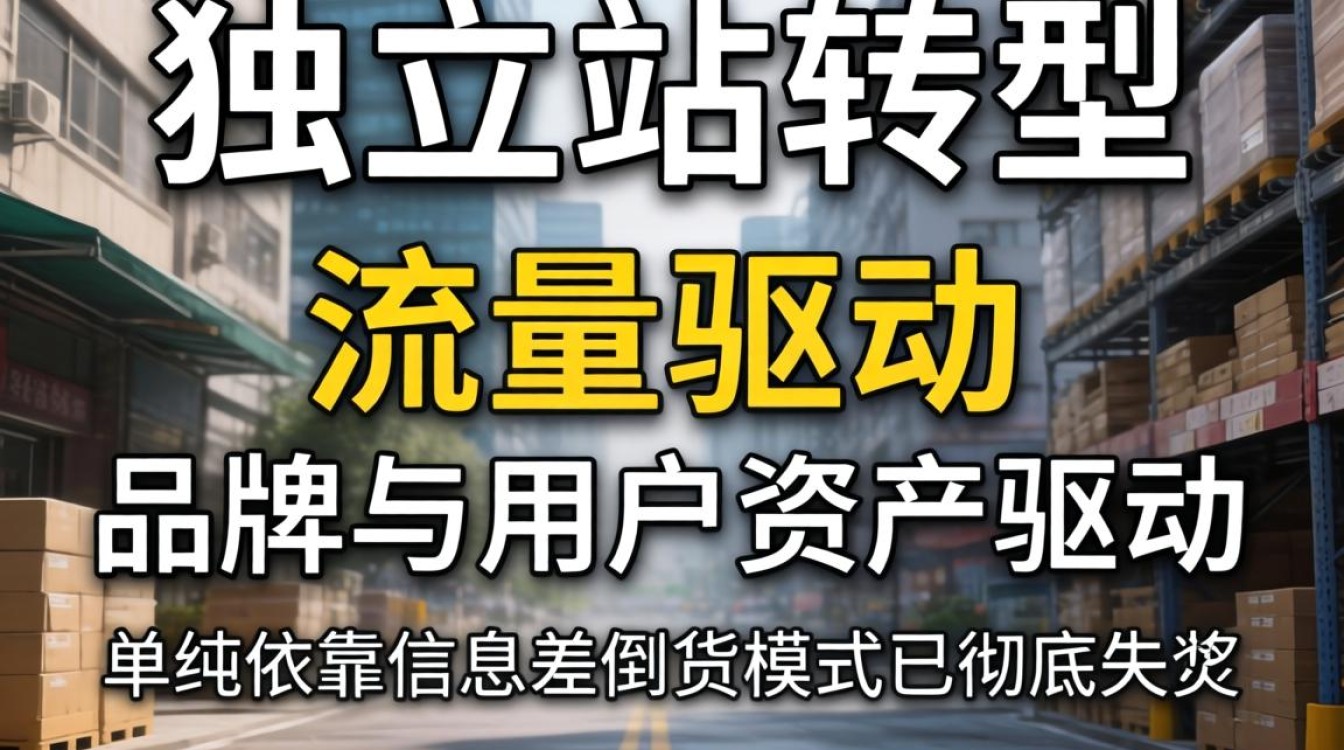 跨境独立站转型方案有哪些