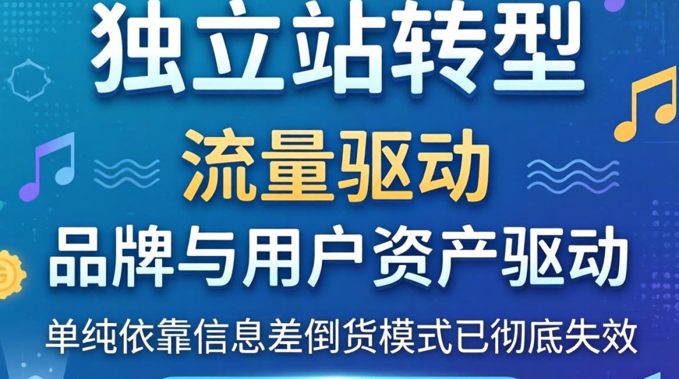 跨境独立站转型方案有哪些