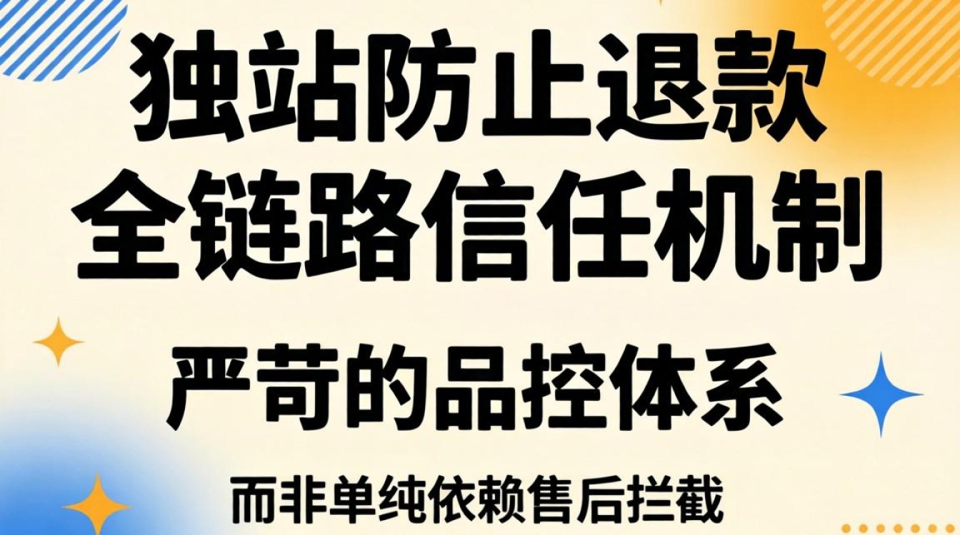 独立站如何有效降低退款率