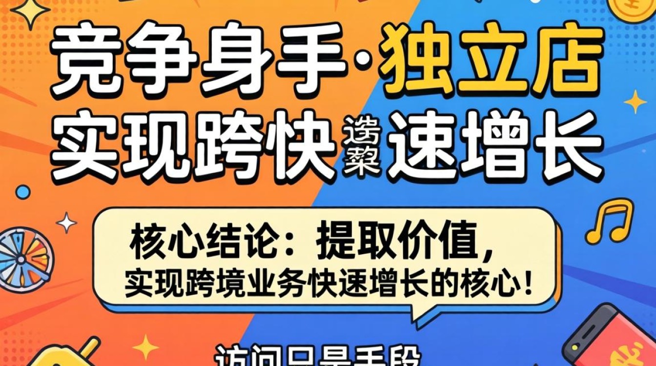 如何快速进入他人独立网站