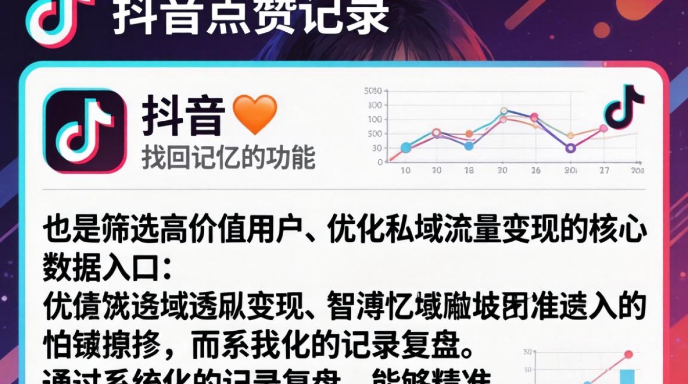 怎么查抖音点过的赞记录