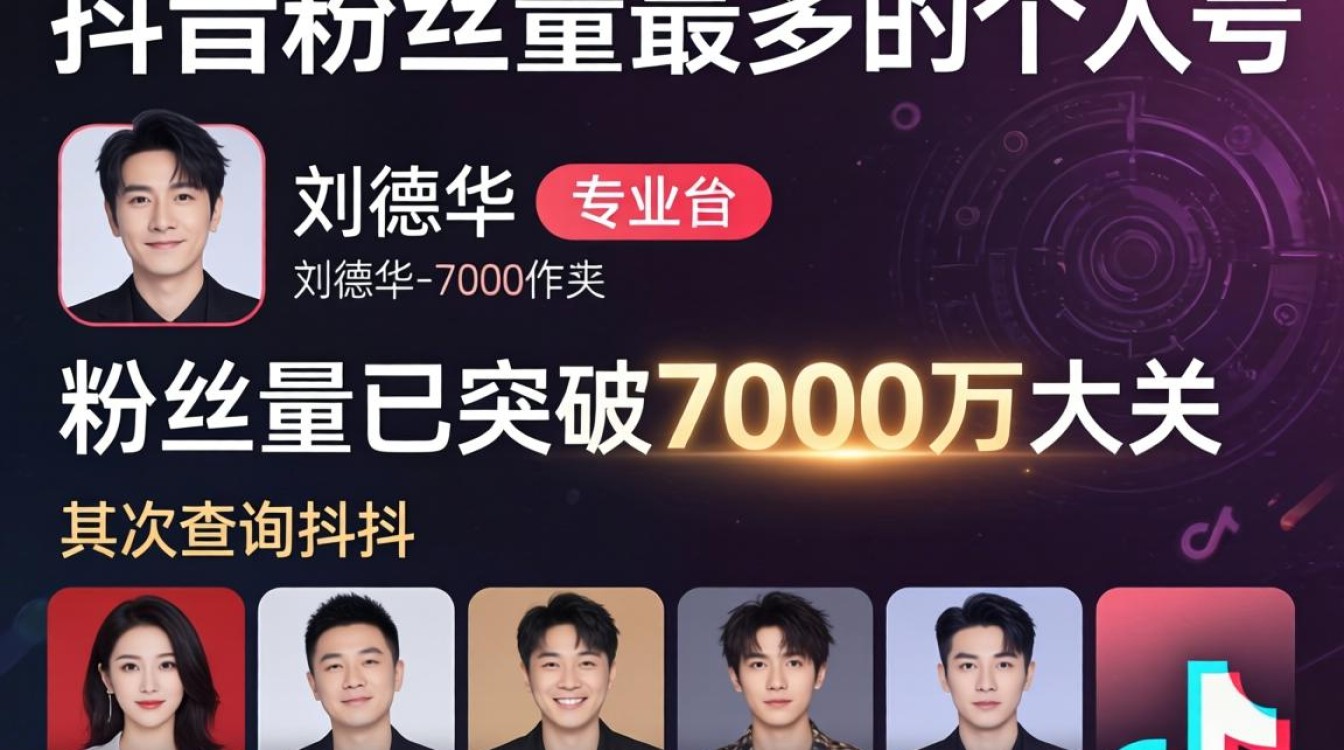 抖音谁粉丝最多了怎么查?抖音粉丝最多的人是谁怎么查询 抖音粉丝最多的人是谁怎么查询