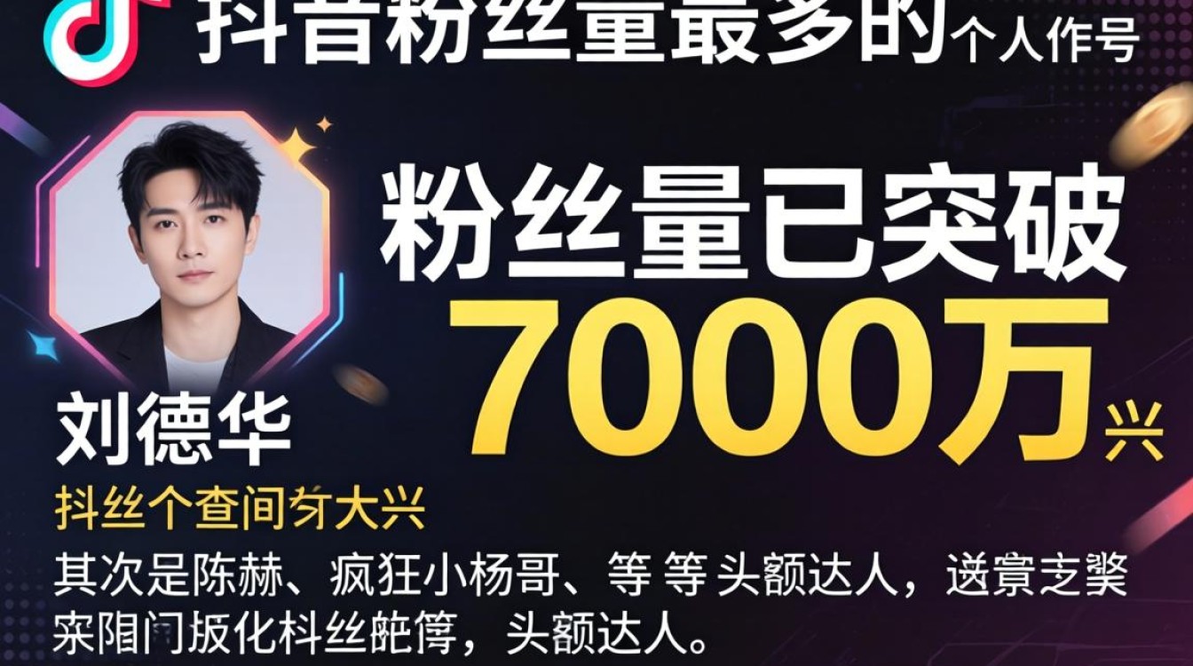 抖音谁粉丝最多了怎么查?抖音粉丝最多的人是谁怎么查询 抖音粉丝最多的人是谁怎么查询