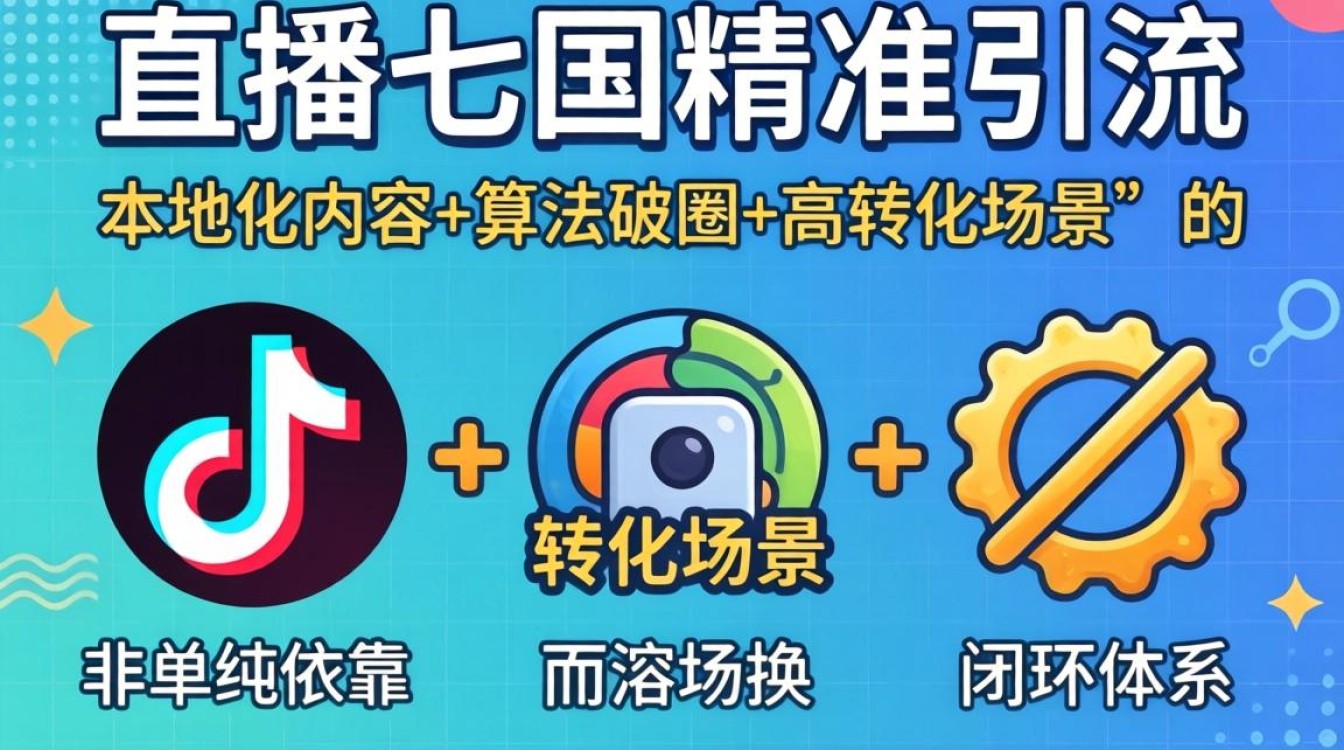 七国直播精准引流方法有哪些