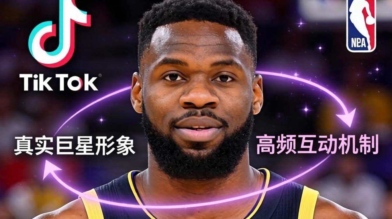 杜兰特tiktok账号粉丝有多少?揭秘优秀运营方法论 杜兰特tiktok账号粉丝有多少