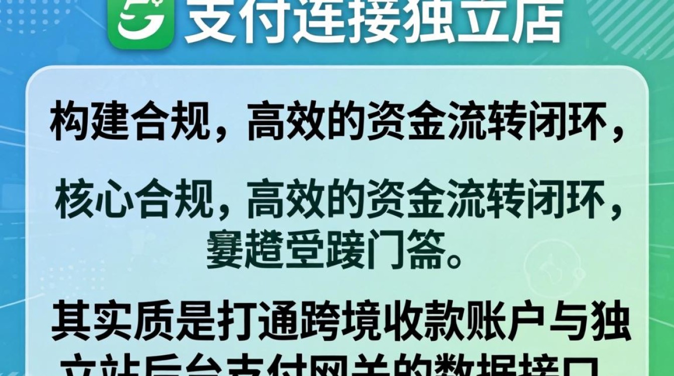 连连怎么连接独立站?权威机构发布指南详解 权威机构发布指南详解