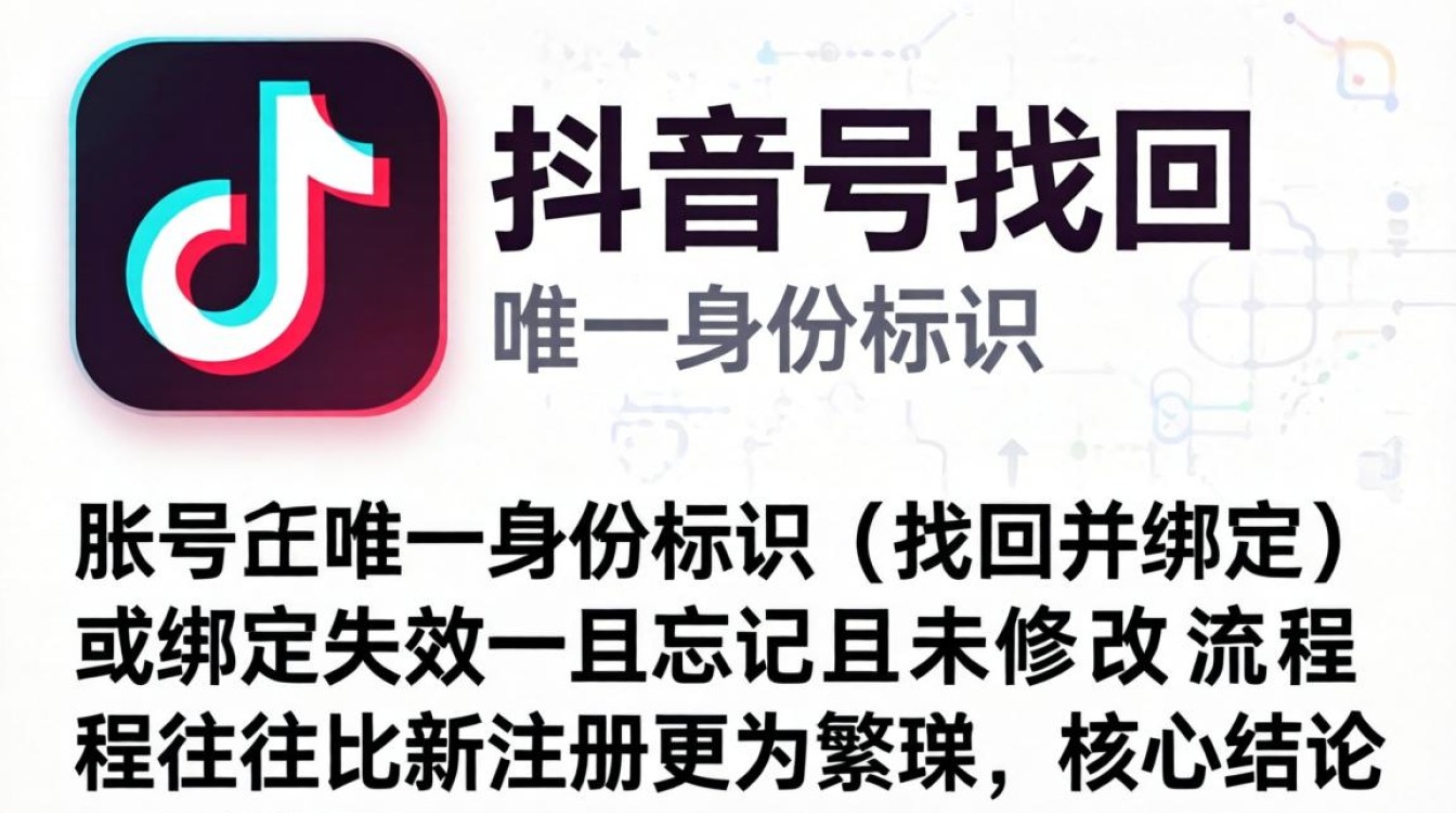 抖音账号找回方法详解