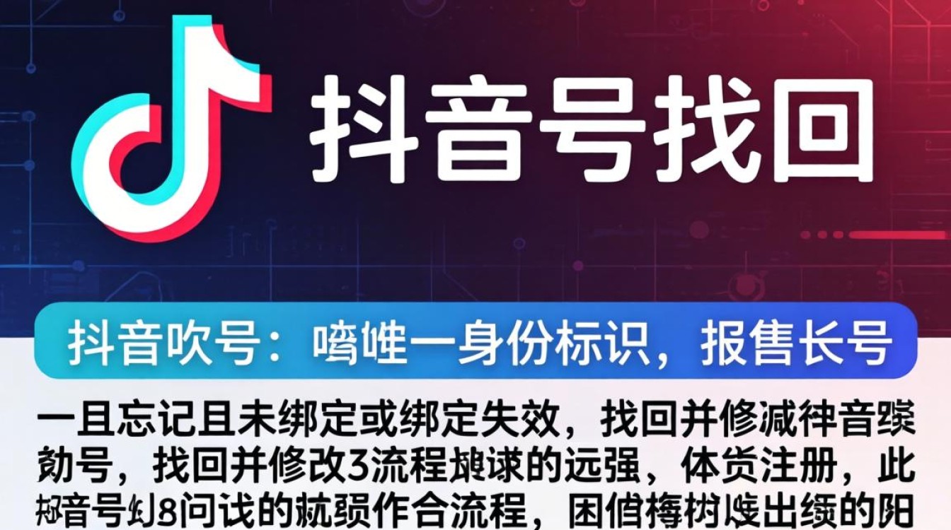 抖音账号找回方法详解