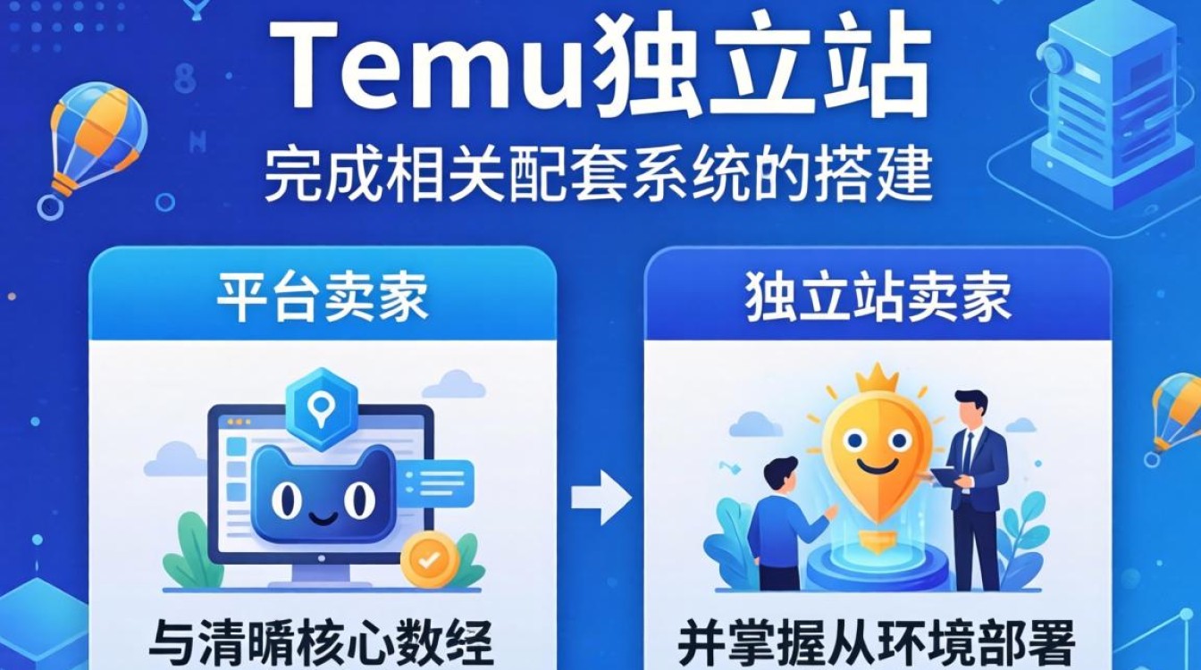 Temu独立站开店流程及费用详解