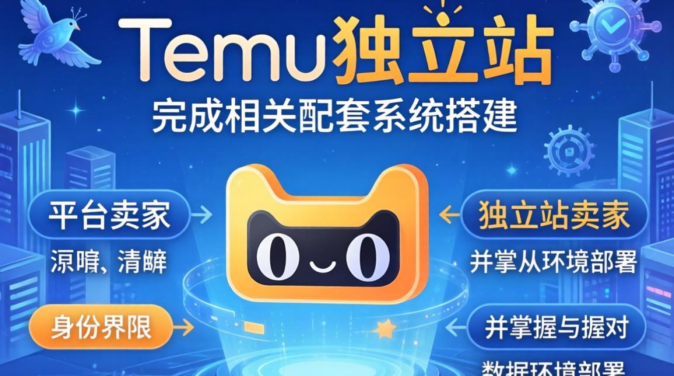 Temu独立站开店流程及费用详解