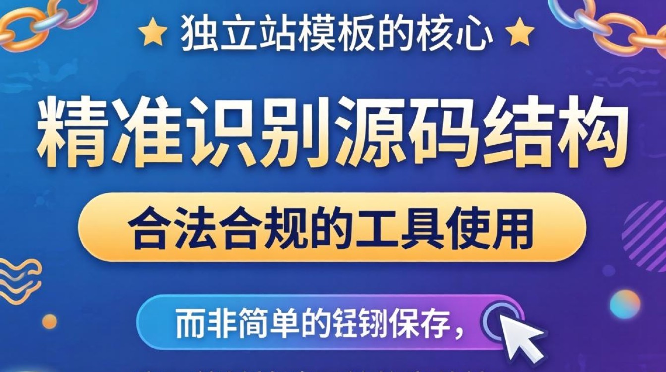 怎么下载独立站模板?独立站模板免费下载方法有哪些? 独立站模板免费下载方法有哪些
