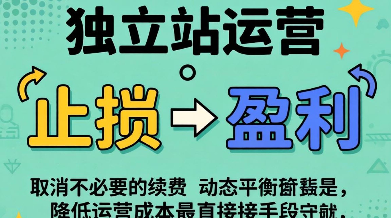 独立站怎么取消续费?独立站如何取消自动续费 独立站如何取消自动续费