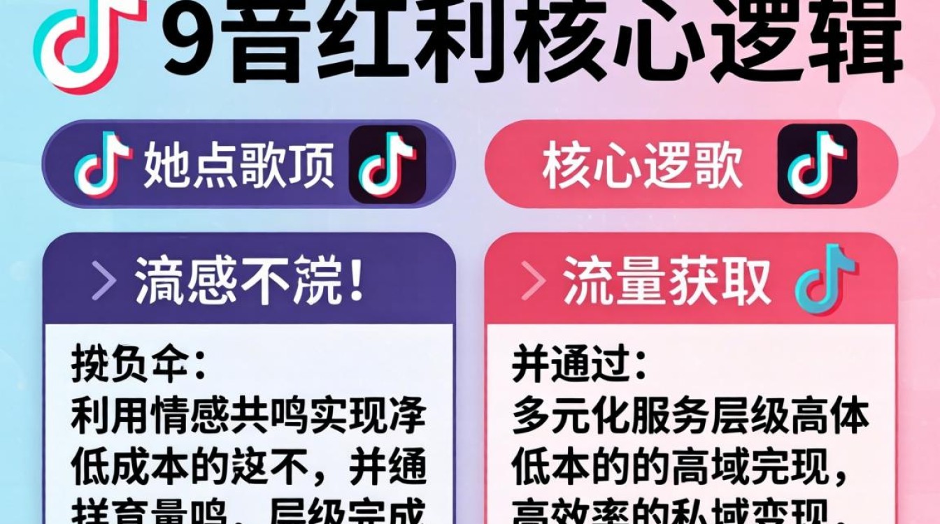 抖音点歌如何快速变现赚钱