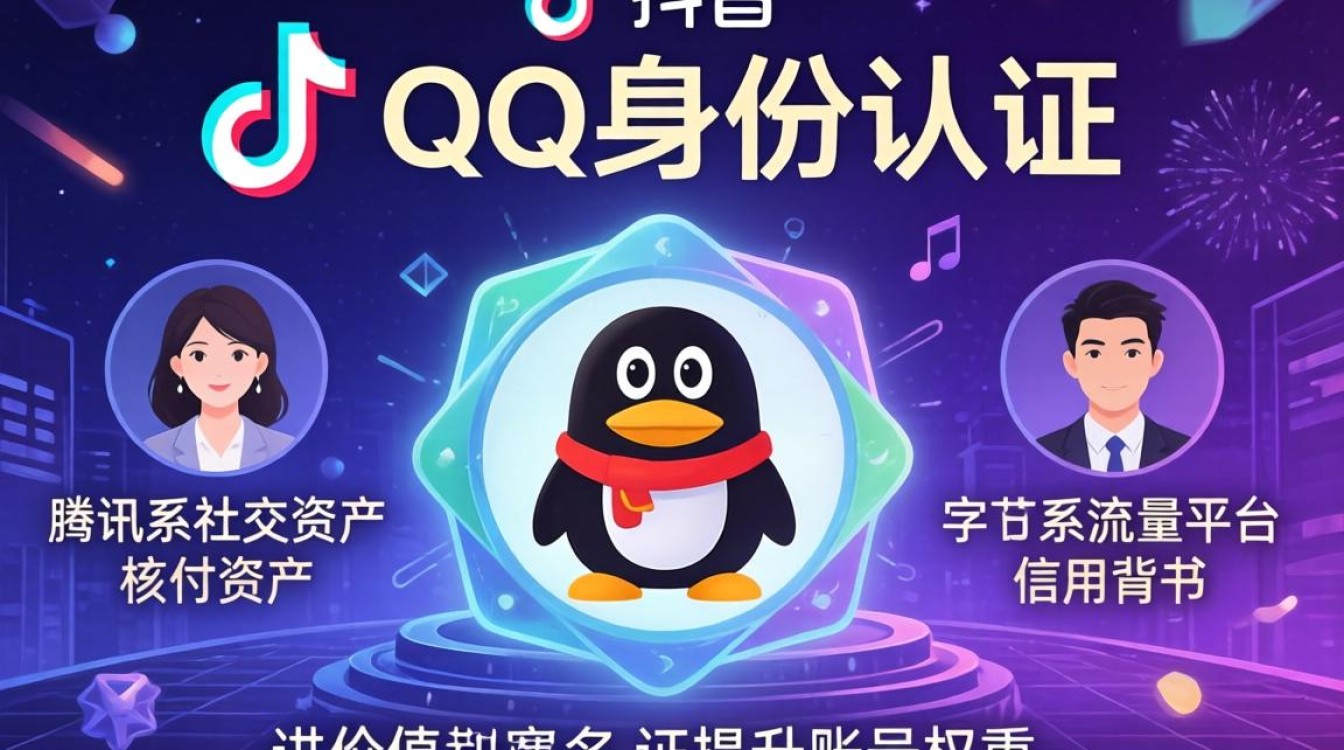 抖音qq身份认证怎么弄