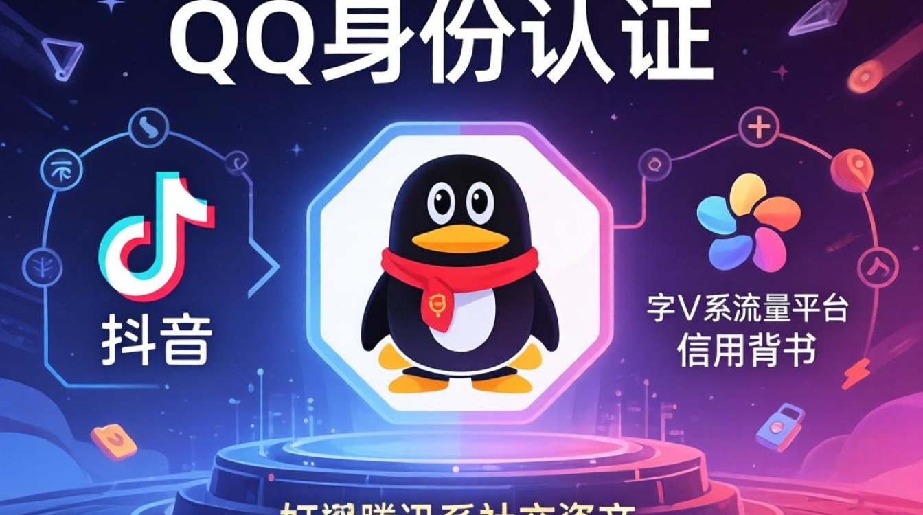 抖音qq身份认证怎么弄