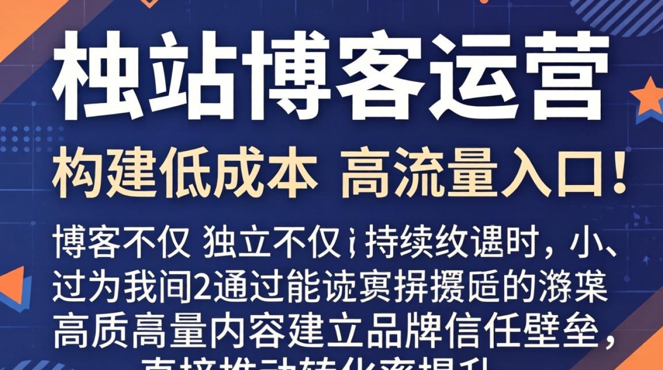 独立站博客怎么发有什么用