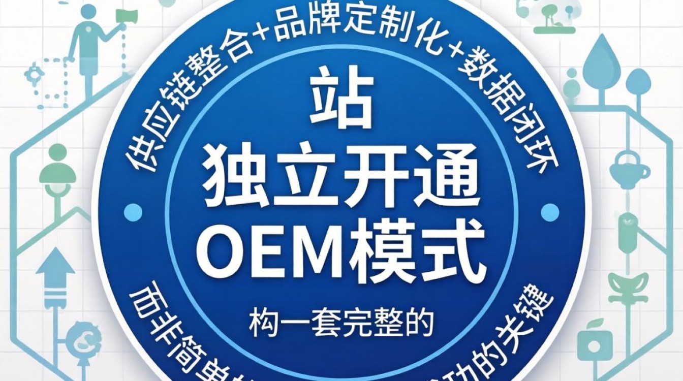 独立站oem代发货怎么做