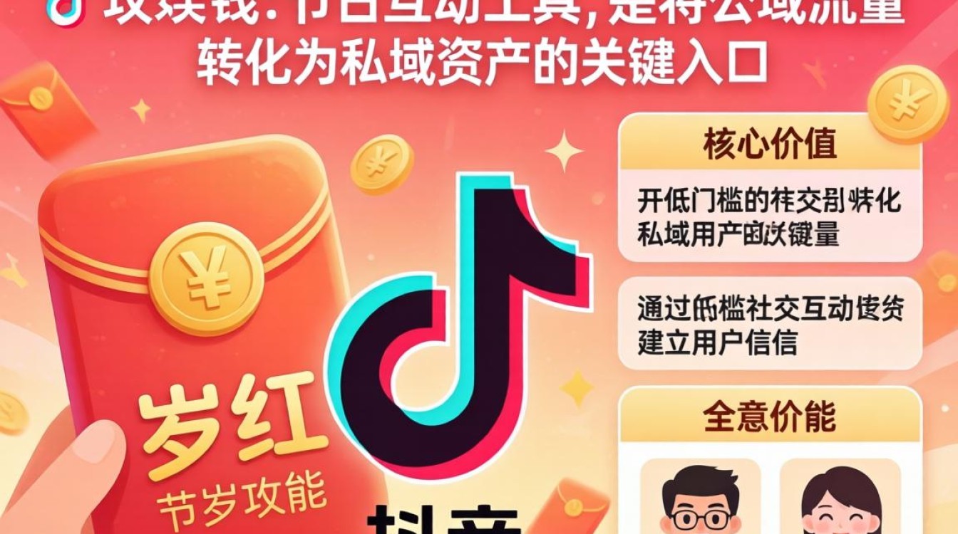 抖音压岁钱怎么送给好友