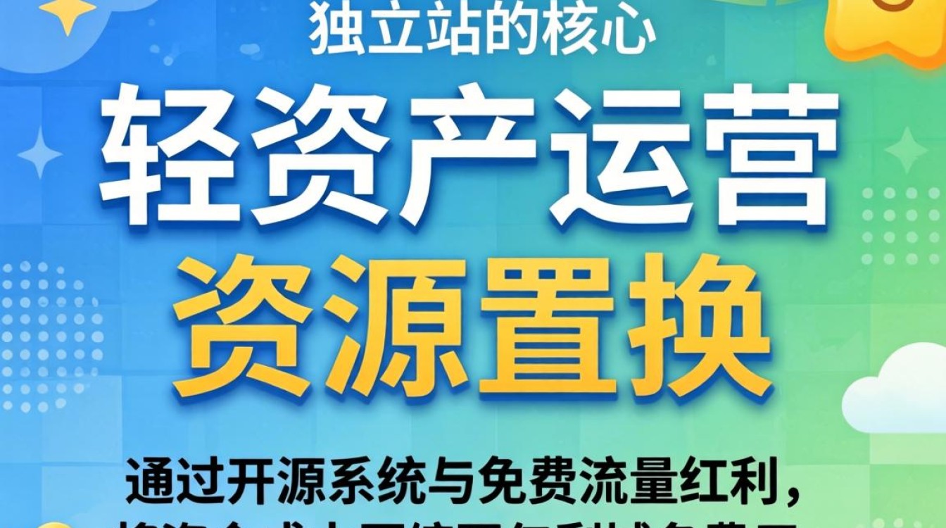 独立站建站教程零基础入门