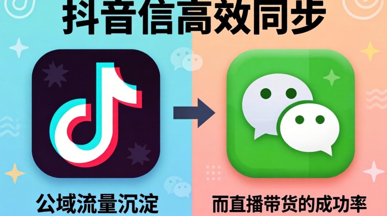 下载抖音和微信怎么同步?直播带货玩法与技巧有哪些? 直播带货玩法与技巧有哪些