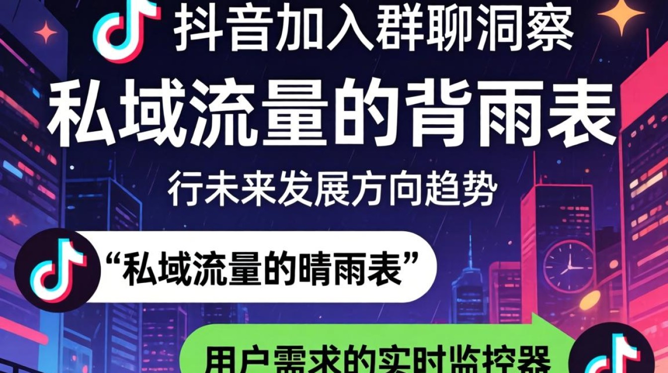抖音群聊行业未来发展趋势如何
